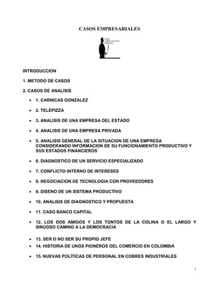 CASOS EMPRESARIALES
1
INTRODUCCION
1. METODO DE CASOS
2. CASOS DE ANALISIS
• 1. CARNICAS GONZALEZ
• 2. TELEPIZZA
• 3. ANALISIS DE UNA EMPRESA DEL ESTADO
• 4. ANALISIS DE UNA EMPRESA PRIVADA
• 5. ANALISIS GENERAL DE LA SITUACION DE UNA EMPRESA
CONSIDERANDO INFORMACION DE SU FUNCIONAMIENTO PRODUCTIVO Y
SUS ESTADOS FINANCIEROS
• 6. DIAGNOSTICO DE UN SERVICIO ESPECIALIZADO
• 7. CONFLICTO INTERNO DE INTERESES
• 8. NEGOCIACION DE TECNOLOGIA CON PROVEEDORES
• 9. DISENO DE UN SISTEMA PRODUCTIVO
• 10. ANALISIS DE DIAGNOSTICO Y PROPUESTA
• 11. CASO BANCO CAPITAL
• 12. LOS DOS AMIGOS Y LOS TONTOS DE LA COLINA O EL LARGO Y
SINUOSO CAMINO A LA DEMOCRACIA
• 13. SER O NO SER SU PROPIO JEFE
• 14. HISTORIA DE UNOS PIONEROS DEL COMERCIO EN COLOMBIA
• 15. NUEVAS POLÍTICAS DE PERSONAL EN COBRES INDUSTRIALES
 