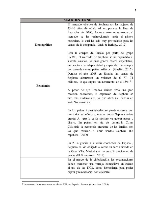 Segmentación de sephora Segmentación de sephora