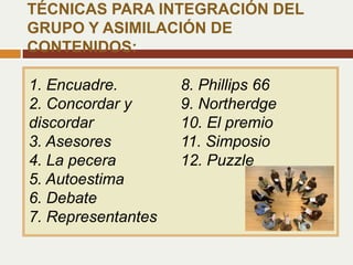 1. Encuadre.
2. Concordar y
discordar
3. Asesores
4. La pecera
5. Autoestima
6. Debate
7. Representantes
8. Phillips 66
9. Northerdge
10. El premio
11. Simposio
12. Puzzle
TÉCNICAS PARA INTEGRACIÓN DEL
GRUPO Y ASIMILACIÓN DE
CONTENIDOS:
 