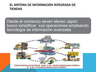 EL SISTEMA DE INFORMACIÓN INTEGRADA DE
 TIENDAS


Desde el comienzo seven eleven Japón
busco simplificar sus operaciones empleando
tecnología de información avanzada
 