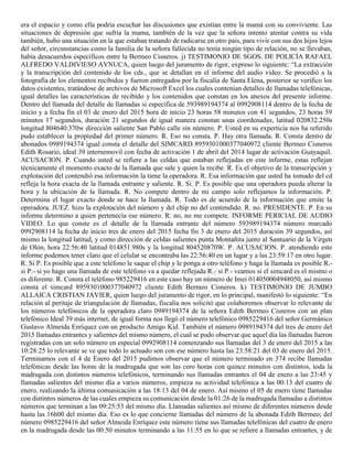 era el espacio y como ella podría escuchar las discusiones que existían entre la mamá con su conviviente. Las
situaciones de depresión que sufría la mama, también de la vez que la señora intento atentar contra su vida
también, hubo una situación en la que estaban tratando de radicarse en otro país, para vivir con sus dos hijos lejos
del señor, circunstancias como la familia de la señora fallecida no tenía ningún tipo de relación, no se llevaban,
había desacuerdos específicos entre la Bermeo Cisneros. j) TESTIMONIO DE SGOS. DE POLICÍA RAFAEL
ALFREDO VALDIVIESO AYNUCA, quien luego del juramento de rigor, expreso lo siguiente: “La extracción
y la transcripción del contenido de los cds., que se detallan en el informe del audio video. Se procedió a la
fotografía de los elementos recibidos y fueron entregados por la fiscalía de Santa Elena, posterior se verifico los
datos existentes, tratándose de archivos de Microsoft Excel los cuales contenían detalles de llamadas telefónicas,
igual detalles las características de recibido y los contenidos que constan en los anexos del presente informe.
Dentro del llamada del detalle de llamadas si especifica de 593989194374 al 0992908114 dentro de la fecha de
inicio y a fecha fin el 03 de enero del 2015 hora de inicio 23 horas 58 minutos con 41 segundos, 23 horas 59
minutos 17 segundos, duración 21 segundos de igual manera constan unas coordenadas, latitud 020832.250s
longitud 804640.370w dirección saliente San Pablo calle sin número. P. Usted en su experticia nos ha referido
pudo establecer la propiedad del primer número. R. Eso no consta. P. Hay otra llamada. R. Consta dentro de
abonados 0989194374 igual consta el detalle del SIMCARD 8959301000377040972 cliente Bermeo Cisneros
Edith Rosario, ideal 39 internemovil con fecha de activación 1 de abril del 2014 lugar de activación Guayaquil.
ACUSACION. P. Cuando usted se refiere a las celdas que estaban reflejadas en este informe, estas reflejan
técnicamente el momento exacto de la llamada que sale y quien la recibe. R. Es el objetivo de la transcripción y
explotación del contendió esa información la tiene la operadora. R. Esa información que usted ha tomado del cd
refleja la hora exacta de la llamada entrante y saliente. R. Si. P. Es posible que una operadora pueda alterar la
hora y la ubicación de la llamada. R. No compete dentro de mi campo solo reflejamos la información. P.
Determina el lugar exacto donde se hace la llamada. R. Todo es de acuerdo de la información que emite la
operadora. JUEZ. hizo la explotación del número y del chip no del contendido. R. no. PRESIDENTE. P. En su
informe determino a quien pertenecía ese número. R: no, no me compete. INFORME PERICIAL DE AUDIO
VIDEO. Lo que conste es el detalle de la llamada entrante del número 593989194374 número marcado
0992908114 la fecha de inicio tres de enero del 2015 fecha fin 3 de enero del 2015 duración 39 segundos, así
mismo la longitud latitud, y como dirección de celdas salientes punta Montañita junto al Santuario de la Virgen
de Olón, hora 22:56:40 latitud 014851.980s y la longitud 804520870W. P. ACUSACION. P. atendiendo este
informe podemos tener claro que el celular se encontraba las 22:56:40 en un lugar y a las 23:59:17 en otro lugar.
R. Si P. Es posible que a este teléfono le saque el chip y le ponga a otro teléfono y haga la llamada es posible R.-
si P.- si yo hago una llamada de este teléfono va a quedar reflejada R.- si P.- veamos si el simcard es el mismo o
es diferente. R. Consta el teléfono 985229416 en este caso hay un número de Imei 014050004948050, así mismo
consta el simcard 8959301000377040972 cliente Edith Bermeo Cisneros. k) TESTIMONIO DE JUMBO
ALLAICA CRISTIAN JAVIER, quien luego del juramento de rigor, en lo principal, manifestó lo siguiente: “En
relación al peritaje de triangulación de llamadas, fiscalía nos solicitó que colaboremos observar lo relevante de
los números telefónicos de la operadora claro 0989194374 de la señora Edith Bermeo Cisneros con un plan
telefónico Ideal 39 más internet, de igual forma nos llegó el número telefónico 0985229416 del señor Germánico
Gustavo Almeida Enríquez con un producto Amigo Kid. También el número 0989194374 del tres de enero del
2015 llamadas entrantes y salientes del mismo número, el cual se pudo observar que aquel día las llamadas fueron
registradas con un solo número en especial 0992908114 comenzando sus llamadas del 3 de enero del 2015 a las
10:28:25 lo relevante se ve que todo lo actuado son con ese número hasta las 23:58:21 del 03 de enero del 2015.
Terminamos con el 4 de Enero del 2015 pudimos observar que el número terminado en 374 recibe llamadas
telefónicas desde las horas de la madrugada que son las cero horas con quince minutos con distintos, toda la
madrugada con distintos números telefónicos, terminando sus llamadas entrantes el 04 de enero a las 23:45 y
llamadas salientes del mismo día a varios números, empieza su actividad telefónica a las 00:13 del cuatro de
enero, realizando la última comunicación a las 18:13 del 04 de enero. Así mismo el 05 de enero tiene llamadas
con distintos números de las cuales empieza su comunicación desde la 01:26 de la madrugada llamadas a distintos
números que terminan a las 09:25:53 del mismo día. Llamadas salientes así mismo de diferentes números desde
hasta las 16h00 del mismo día. Eso es lo que concierne llamadas del número de la abonada Edith Bermeo; del
número 0985229416 del señor Almeida Enríquez este número tiene sus llamadas telefónicas del cuatro de enero
en la madrugada desde las 00:50 minutos terminando a las 11:55 en lo que se refiere a llamadas entrantes, y de
 