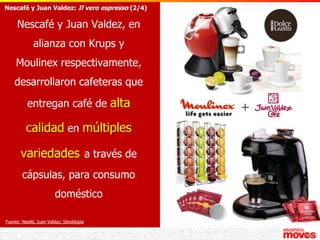 Casos de Innovación en Modelos de Negocios - Industria de Alimentos