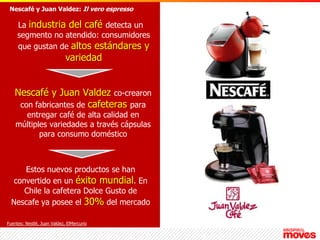 Cafetera moulinex dg piccolo xs blanca