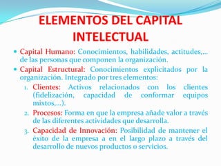 ELEMENTOS DEL CAPITAL
           INTELECTUAL
 Capital Humano: Conocimientos, habilidades, actitudes,…
  de las personas que componen la organización.
 Capital Estructural: Conocimientos explicitados por la
  organización. Integrado por tres elementos:
   1. Clientes: Activos relacionados con los clientes
      (fidelización, capacidad de conformar equipos
      mixtos,…).
   2. Procesos: Forma en que la empresa añade valor a través
      de las diferentes actividades que desarrolla.
   3. Capacidad de Innovación: Posibilidad de mantener el
      éxito de la empresa a en el largo plazo a través del
      desarrollo de nuevos productos o servicios.
 