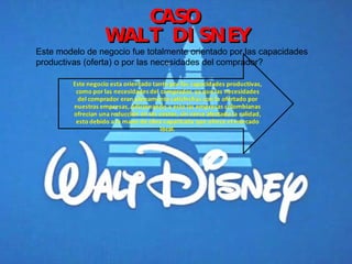 Casos Miguel Caballero – Walt Disney