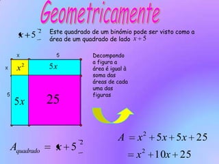 GeometricamenteEste quadrado de um binómio pode ser visto como a área de um quadrado de lado Decompondo a figura a área é igual à soma das áreas de cada uma das figuras