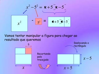 -=Vamos tentar manipular a figura para chegar ao resultado que queremosDeslocando o rectângulo 5Recortando pelo tracejado