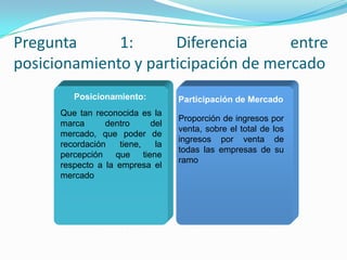 Futuro de la educacion en Mexico:Para asegurar la continuidad del programa de crédito educativo SOFES, se requiere de mayores recursos de financiamiento y un mecanismo que permita hacerlos llegar en forma eficiente y económica a los estudiantes acreditados.SOFES necesitan tiempo para desarrollar las capacidades quele permitan acudir a los mercados financieros con un proyecto viable de largo plazo. 