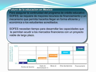 El 97% de los acreditados son de ingresos bajos y medios