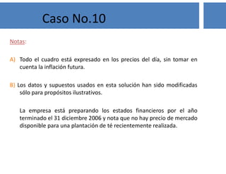 Una empresa está involucrada en la fabricación de vinos, para lo cual
cultiva y cosecha las uvas para producir el vino.
¿En qué etapa un activo biológico se convierte en un producto agrícola?
Caso No.3
 