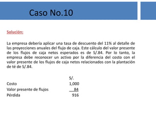 Solución:
La empresa debería aplicar una tasa de descuento del 11% al detalle de
las proyecciones anuales del flujo de caja. Este cálculo del valor presente
de los flujos de caja netos esperados es de S/.84. Por lo tanto, la
empresa debe reconocer un activo por la diferencia del costo con el
valor presente de los flujos de caja netos relacionados con la plantación
de té de S/.84.
S/.
Costo 1,000
Valor presente de flujos 84
Pérdida 916
Caso No.10
 