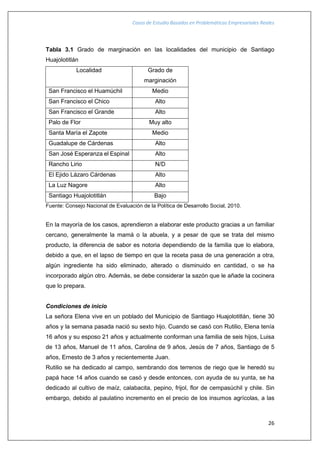 Casos de Estudio Basados en Problemáticas Empresariales Reales
26
Tabla 3.1 Grado de marginación en las localidades del municipio de Santiago
Huajolotitlán
Localidad Grado de
marginación
San Francisco el Huamúchil Medio
San Francisco el Chico Alto
San Francisco el Grande Alto
Palo de Flor Muy alto
Santa María el Zapote Medio
Guadalupe de Cárdenas Alto
San José Esperanza el Espinal Alto
Rancho Lirio N/D
El Ejido Lázaro Cárdenas Alto
La Luz Nagore Alto
Santiago Huajolotitlán Bajo
Fuente: Consejo Nacional de Evaluación de la Política de Desarrollo Social, 2010.
En la mayoría de los casos, aprendieron a elaborar este producto gracias a un familiar
cercano, generalmente la mamá o la abuela, y a pesar de que se trata del mismo
producto, la diferencia de sabor es notoria dependiendo de la familia que lo elabora,
debido a que, en el lapso de tiempo en que la receta pasa de una generación a otra,
algún ingrediente ha sido eliminado, alterado o disminuido en cantidad, o se ha
incorporado algún otro. Además, se debe considerar la sazón que le añade la cocinera
que lo prepara.
Condiciones de inicio
La señora Elena vive en un poblado del Municipio de Santiago Huajolotitlán, tiene 30
años y la semana pasada nació su sexto hijo. Cuando se casó con Rutilio, Elena tenía
16 años y su esposo 21 años y actualmente conforman una familia de seis hijos, Luisa
de 13 años, Manuel de 11 años, Carolina de 9 años, Jesús de 7 años, Santiago de 5
años, Ernesto de 3 años y recientemente Juan.
Rutilio se ha dedicado al campo, sembrando dos terrenos de riego que le heredó su
papá hace 14 años cuando se casó y desde entonces, con ayuda de su yunta, se ha
dedicado al cultivo de maíz, calabacita, pepino, frijol, flor de cempasúchil y chile. Sin
embargo, debido al paulatino incremento en el precio de los insumos agrícolas, a las
 