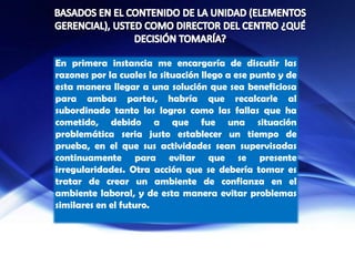 En primera instancia me encargaría de discutir las
razones por la cuales la situación llego a ese punto y de
esta manera llegar a una solución que sea beneficiosa
para ambas partes, habría que recalcarle al
subordinado tanto los logros como las fallas que ha
cometido, debido a que fue una situación
problemática seria justo establecer un tiempo de
prueba, en el que sus actividades sean supervisadas
continuamente para evitar que se presente
irregularidades. Otra acción que se debería tomar es
tratar de crear un ambiente de confianza en el
ambiente laboral, y de esta manera evitar problemas
similares en el futuro.
 