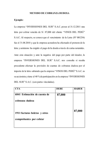METODO DE COBRANZA DUDOSA
Ejemplo:
La empresa “INVERSIONES DEL SUR” S.A.C. posee al 31.12.2011 una
letra por cobrar vencida de S/. 87,000 del cliente “VINOS DEL PERÚ”
S.A.C. Al respecto, se conoce que el vencimiento de la Letra (Nº 001254)
fue el 31.08.2010 y que la empresa acreedora ha efectuado el protesto de la
letra y asimismo ha exigido el pago de la deuda a través de cartas notariales.
Ante esta situación y ante la negativa del pago por parte del deudor, la
empresa “INVERSIONES DEL SUR” S.A.C. nos consulta si resulta
procedente efectuar la provisión de cuentas de cobranza dudosa por el
importe de la letra sabiendo que la empresa “VINOS DEL PERÚ” S.A.C. es
suaccionista ytiene el 40 % departicipación en la empresa “INVERSIONES
DEL SUR” S.A.C. (son partes vinculadas).
CTA DEBE HABER
6841 Estimación de cuenta de
cobranza dudosa
1911 facturas boletas y otros
comprobantes por cobrar
87,000
87,000
 
