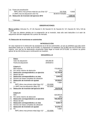 (x) Factor de actualización
INPC último mes primera mitad de uso (Feb-12)* 103.7639 1.0538
(÷) INPC mes de adquisición (Oct-10) 98.461517243282
(=) Deducción de inversión del ejercicio 2012 2,929.56
* Estimado
OBSERVACIONES
Marco jurídico: Artículos 7o., 37, 20, fracción V, 29, fracción VI, 32, fracción XI, 121, fracción XI; 124 y 125 de
la LISR.
En caso de obtener pérdida por la enajenación de la inversión, ésta sólo será deducible si el valor de
adquisición del bien enajenado fue a precio de mercado.
15. Deducción de inversiones en automóviles
INTRODUCCIÓN
Un caso especial en la deducción de inversiones es el de los automóviles, ya que se establece que sólo serán
deducibles hasta por un monto de $175,000. La disposición no establece que el MOI sea de $175,000 como
máximo, sino que se irá deduciendo anualmente hasta llegar al monto de $175,000. Lo anterior se podría
aplicar de las dos formas que a continuación se muestran.
DESARROLLO
Datos:
Valor de adquisición 425,000.00
Fecha de adquisición 24/05/2012
Criterio A
MOI máximo 175,000.00
(x) Por ciento máximo de deducción 25%
(=) Deducción correspondiente a un ejercicio 43,750.00
(÷) Meses del año 12
(=) Deducción correspondiente a un mes 3,645.83
(x) Número de meses completos de utilización 7
(=) Deducción de inversión sin ajustar 25,520.81
(x) FA 1.0061
INPC último mes primera mitad (Ago-12)* 103.8399
(÷) INPC mes de adquisición (May-12)* 103.2059
(=) Deducción de inversión del ejercicio 2012 25,676.48
Criterio B
MOI 425,000.00
(x) Por ciento máximo de deducción 25%
(=) Deducción correspondiente a un ejercicio 106,250.00
(÷) Meses del año 12
(=) Deducción correspondiente a un mes 8,854.16
(x) Número de meses completos de utilización 7
(=) Deducción de inversión sin ajustar 61,979.12
(x) FA 1.0061
INPC último mes primera mitad (Ago-12)* 103.8399
 
