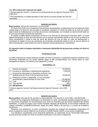 (=) ISR a enterar por reducción de capital 16,527.95
* Artículo segundo, fracción I, incisos a) y b) de Disposiciones de Vigencia Temporal de la
LISR 2010
**Por interpretación, la utilidad gravable en este cálculo no puede exceder del valor del
reembolso
OBSERVACIONES
Marco jurídico: Artículo 89, fracciones I y II, de la LISR.
El monto de la Cufin que corresponda a las acciones reembolsadas, se deberá disminuir del saldo que dicha
cuenta tenga a la fecha en que se pagó el reembolso; asimismo, el monto del saldo de la Cuca por acción
determinado se multiplicará por el número de acciones reembolsadas, y el resultado se disminuirá del saldo de
la Cuca que se tenga a la fecha del reembolso.
El capital contable deberá actualizarse conforme a las Normas de Información Financiera (NIF). La Cuca
deberá actualizarse al cierre de cada ejercicio, por el periodo comprendido desde el mes en que se efectuó la
última actualización y hasta el mes de cierre del ejercicio de que se trate; en caso de aportaciones o
reembolsos al capital, la Cuca se actualizará por el periodo comprendido desde el mes en que se efectuó la
última actualización y hasta la fecha en que se realizaron dichas aportaciones o reembolsos.
30. Impuesto sobre conceptos asimilados a remanente distribuible de las personas morales con fines no
lucrativos
INTRODUCCIÓN
La LISR contempla que ciertas personas morales con fines no lucrativos, considerarán algunos conceptos como
remanente distribuible por los cuales deberán pagar el ISR correspondiente, aun cuando éstos no sean
entregados en efectivo o en bienes a sus integrantes o socios.
DESARROLLO
Omisión de ingresos 24,200.00
(+) Compras no realizadas e indebidamente registradas 5,400.00
(+) Erogaciones efectuadas no deducibles conforme a las
disposiciones del Título IV De las personas físicas 42,900.00
(+) Préstamos a socios o integrantes, o a sus cónyuges,
ascendientes o descendientes en línea recta. 125,000.00
(=) Total 197,500.00
(x) Tasa del ISR* 30%
(=) ISR definitivo 59,250.00
* Artículo segundo, fracción I de Disposiciones de Vigencia Temporal de la LISR
2010
OBSERVACIONES
Marco jurídico: Artículos 93; 95, penúltimo y último párrafos; 172, fracción IV, de la LISR, y 223 del RLISR.
Dentro de las erogaciones efectuadas y no deducibles no serán consideradas aquellas erogaciones que no
se encuentran amparadas con documentación que reúna los requisitos que las propias disposiciones fiscales
establecen, o cuando los pagos cuyos montos hubiesen rebasado de $2,000.00, no se hubieran realizado con
cheque nominativo, transferencia bancaria, tarjeta de crédito, débito o de servicios, o a través de monederos
electrónicos.
Respecto a los préstamos, no serán considerados aquellos que otorguen las sociedades cooperativas de
ahorro y préstamo a que se refiere la Ley de Ahorro y Crédito Popular (LACP), a sus socios o integrantes.
Los préstamos considerados como remanente distribuible, se disminuirán de los remanentes distribuibles
que las personas morales con fines no lucrativos distribuyan a sus socios o integrantes.
 