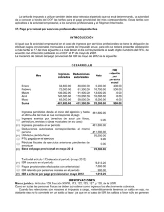 La tarifa de impuesto a utilizar también debe estar elevada al periodo que se está determinando, la autoridad
da a conocer a través del DOF las tarifas para el pago provisional del mes correspondiente. Estas tarifas son
aplicables a la actividad empresarial, a los servicios profesionales y al Régimen Intermedio.
37. Pago provisional por servicios profesionales independientes
INTRODUCCIÓN
Al igual que la actividad empresarial en el caso de ingresos por servicios profesionales se tiene la obligación de
efectuar pagos provisionales mensuales a cuenta del impuesto anual, para ello se deberá presentar declaración
a más tardar el 17 del mes siguiente o a más tardar el día correspondiente al sexto dígito numérico del RFC, de
acuerdo con el Decreto publicado en el DOF el 31 de mayo de 2002.
La mecánica de cálculo del pago provisional del ISR de mayo de 2012 es la siguiente:
DESARROLLO
Mes
Ingresos
cobrados
Deducciones
autorizadas
Neto
ISR
retenido
por
persona
moral
Enero 94,800.00 89,600.00 5,200.00 400.00
Febrero 72,000.00 61,300.00 10,700.00 500.00
Marzo 105,000.00 91,400.00 13,600.00 0.00
Abril 145,000.00 110,000.00 35,000.00 0.00
Mayo 65,000.00 59,000.00 6,000.00 0.00
Suma 481,800.00 411,300.00 70,500.00 900.00
Ingresos percibidos desde el inicio del ejercicio y hasta
el último día del mes al que corresponde el pago
481,800.00
(-) Ingresos exentos por derechos de autor por libros,
periódicos, revistas y obras musicales (en su caso)
0.00
(=) Ingresos gravados en el período 481,800.00
(-) Deducciones autorizadas correspondientes al mismo
período 411,300.00
(=) Utilidad o pérdida fiscal 70,500.00
(-) PTU pagada en el ejercicio 0.00
(-) Pérdidas fiscales de ejercicios anteriores pendientes de
amortizar
0.00
(=) Base del pago provisional en mayo 2012 70,500.00
Tarifa del artículo 113 elevada al período (mayo 2012)
(=) ISR causado en el período 9,513.25
(-) Pagos provisionales efectuados con anterioridad 7,600.00
(-) ISR retenido por personas morales en el periodo 900.00
(=) ISR a enterar por pago provisional en mayo 2012 1,013.25
OBSERVACIONES
Marco jurídico: Artículos 109, fracción XXVIII; 113; 122; 125; 127, y 128, de la LISR.
Como en todas las personas físicas se deben considerar como ingresos los efectivamente cobrados.
Cuando las retenciones son mayores al impuesto a cargo, matemáticamente tenemos un saldo en rojo, no
obstante eso no lo convierte en un saldo a favor, ya que en el caso de ISR los saldos a favor sólo se generan
 