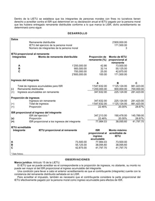 Dentro de la LIETU se establece que los integrantes de personas morales con fines no lucrativos tienen
derecho a acreditar contra el ISR que determinen en su declaración anual el IETU pagado por la persona moral
que les hubiera entregado remanente distribuible conforme a lo que marca la LISR, dicho acreditamiento se
determinará como sigue:
DESARROLLO
Datos
Remanente distribuible 2’800,000.00
IETU del ejercicio de la persona moral 171,500.00
Número de integrantes de la persona moral 3
IETU proporcional al remanente
Integrantes Monto de remanente distribuible Proporción de
remanente (%)
Monto de IETU
proporcional al
remanente
A 1’200,000.00 42.86 73,500.00
B 900,000.00 32.14 55,125.00
C 700,000.00 25.00 42,875.00
2’800,000.00 100.00 171,500.00
Ingresos del integrante
A B C
Total de ingresos acumulables para ISR 1’547,632.00 1’125,124.00 981,423.00
(-) Remanente distribuible 1’200,000.00 900,000.00 700,000.00
(=) Ingresos acumulables sin remanente 347,632.00 225,124.00 281,423.00
Proporción de ingresos
Ingresos sin remanente 347,632.00 225,124.00 281,423.00
(÷) Total de ingresos 1’547,632.00 1’125,124.00 981,423.00
(=) Proporción 22.46% 20.00% 28.67%
ISR proporcional al ingreso del integrante
ISR del ejercicio * 347,213.00 190,478.00 145,789.00
(x) Proporción 22.46% 20.00% 28.67%
(=) ISR proporcional a los ingresos del integrante 77,984.03 38,095.60 41,797.70
IETU acreditable
Integrante IETU proporcional al remanente ISR
proporcional al
ingreso
acumulable
Monto máximo
acreditable de
IETU
A 73,500.00 77,984.03 73,500.00
B 55,125.00 38,095.60 38,095.60
C 42,875.00 41,797.70 41,797.70
* Dato ficticio.
OBSERVACIONES
Marco jurídico: Artículo 15 de la LIETU.
El IETU que se puede acreditar es el correspondiente a la proporción de ingresos, no obstante, su monto no
puede ser mayor al del ISR proporcional al ingreso acumulable del integrante.
Una condición para llevar a cabo el anterior acreditamiento es que el contribuyente (integrante) cuente con la
constancia del remanente distribuido señalada en la LISR.
Para acreditar el impuesto, también es necesario que el contribuyente considere la parte proporcional del
IETU efectivamente pagado por la persona moral como ingreso acumulable para efectos de ISR.
 