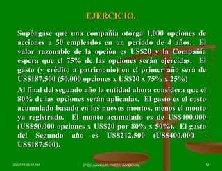 EJERCICIO.EJERCICIO.
Supóngase que una compañía otorga 1,000 opciones deSupóngase que una compañía otorga 1,000 opciones de
acciones a 50 empleados en un período de 4 años. Elacciones a 50 empleados en un período de 4 años. El
valor razonable de la opción es US$20 y la Compañíavalor razonable de la opción es US$20 y la Compañía
espera que el 75% de las opciones serán ejercidas. Elespera que el 75% de las opciones serán ejercidas. El
gasto (y crédito a patrimonio) en el primer año será degasto (y crédito a patrimonio) en el primer año será de
US$187,500 (50,000 opciones x US$20 x 75% x 25%)US$187,500 (50,000 opciones x US$20 x 75% x 25%)
Al final del segundo año la entidad ahora considera que elAl final del segundo año la entidad ahora considera que el
80% de las opciones serán aplicadas. El gasto es el costo80% de las opciones serán aplicadas. El gasto es el costo
acumulado basado en los nuevos montos, menos el montoacumulado basado en los nuevos montos, menos el monto
ya registrado. El monto acumulado es de US$400,000ya registrado. El monto acumulado es de US$400,000
(US$50,000 opciones x US$20 por 80% x 50%). El gasto(US$50,000 opciones x US$20 por 80% x 50%). El gasto
del Segundo año es US$212,500 (US$400,000 –del Segundo año es US$212,500 (US$400,000 –
US$187,500).US$187,500).
20/07/15 05:02 AM 12CPCC JUAN LUIS PINEDO SANDOVAL
 
