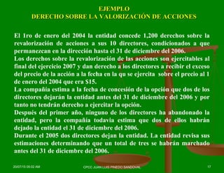 EJEMPLOEJEMPLO
DERECHO SOBRE LA VALORIZACIÓN DE ACCIONESDERECHO SOBRE LA VALORIZACIÓN DE ACCIONES
El 1ro de enero del 2004 la entidad concede 1,200 derechos sobre la
revalorización de acciones a sus 10 directores, condicionados a que
permanezcan en la dirección hasta el 31 de diciembre del 2006.
Los derechos sobre la revalorización de las acciones son ejercitables al
final del ejercicio 2007 y dan derecho a los directores a recibir el exceso
del precio de la acción a la fecha en la qu se ejercita sobre el precio al 1
de enero del 2004 que era $15.
La compañía estima a la fecha de concesión de la opción que dos de los
directores dejarán la entidad antes del 31 de diciembre del 2006 y por
tanto no tendrán derecho a ejercitar la opción.
Después del primer año, ninguno de los directores ha abandonado la
entidad, pero la compañía todavia estima que dos de ellos habrán
dejado la entidad el 31 de diciembre del 2006.
Durante el 2005 dos directores dejan la entidad. La entidad revisa sus
estimaciones determinando que un total de tres se habrán marchado
antes del 31 de diciembre del 2006.
20/07/15 05:02 AM 17CPCC JUAN LUIS PINEDO SANDOVAL
 