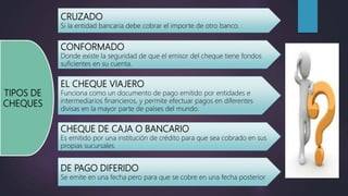 TIPOS DE
CHEQUES
CRUZADO
Si la entidad bancaria debe cobrar el importe de otro banco.
CONFORMADO
Donde existe la seguridad de que el emisor del cheque tiene fondos
suficientes en su cuenta.
EL CHEQUE VIAJERO
Funciona como un documento de pago emitido por entidades e
intermediarios financieros, y permite efectuar pagos en diferentes
divisas en la mayor parte de países del mundo.
CHEQUE DE CAJA O BANCARIO
Es emitido por una institución de crédito para que sea cobrado en sus
propias sucursales.
DE PAGO DIFERIDO
Se emite en una fecha pero para que se cobre en una fecha posterior
 