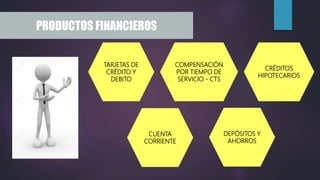 PRODUCTOS FINANCIEROS
TARJETAS DE
CRÉDITO Y
DEBITO
DEPÓSITOS Y
AHORROS
CUENTA
CORRIENTE
COMPENSACIÓN
POR TIEMPO DE
SERVICIO - CTS
CRÉDITOS
HIPOTECARIOS
 