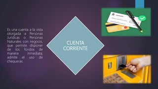 CUENTA
CORRIENTE
Es una cuenta a la vista
otorgada a Personas
Jurídicas o Personas
Naturales con negocio,
que permite disponer
de los fondos de
manera inmediata;
admite el uso de
chequeras.
 