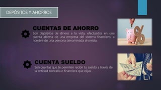 DEPÓSITOS Y AHORROS
CUENTAS DE AHORRO
Son depósitos de dinero a la vista, efectuados en una
cuenta abierta de una empresa del sistema financiero, a
nombre de una persona denominada ahorrista.
CUENTA SUELDO
Son cuentas que te permiten recibir tu sueldo a través de
la entidad bancaria o financiera que elijas.
 