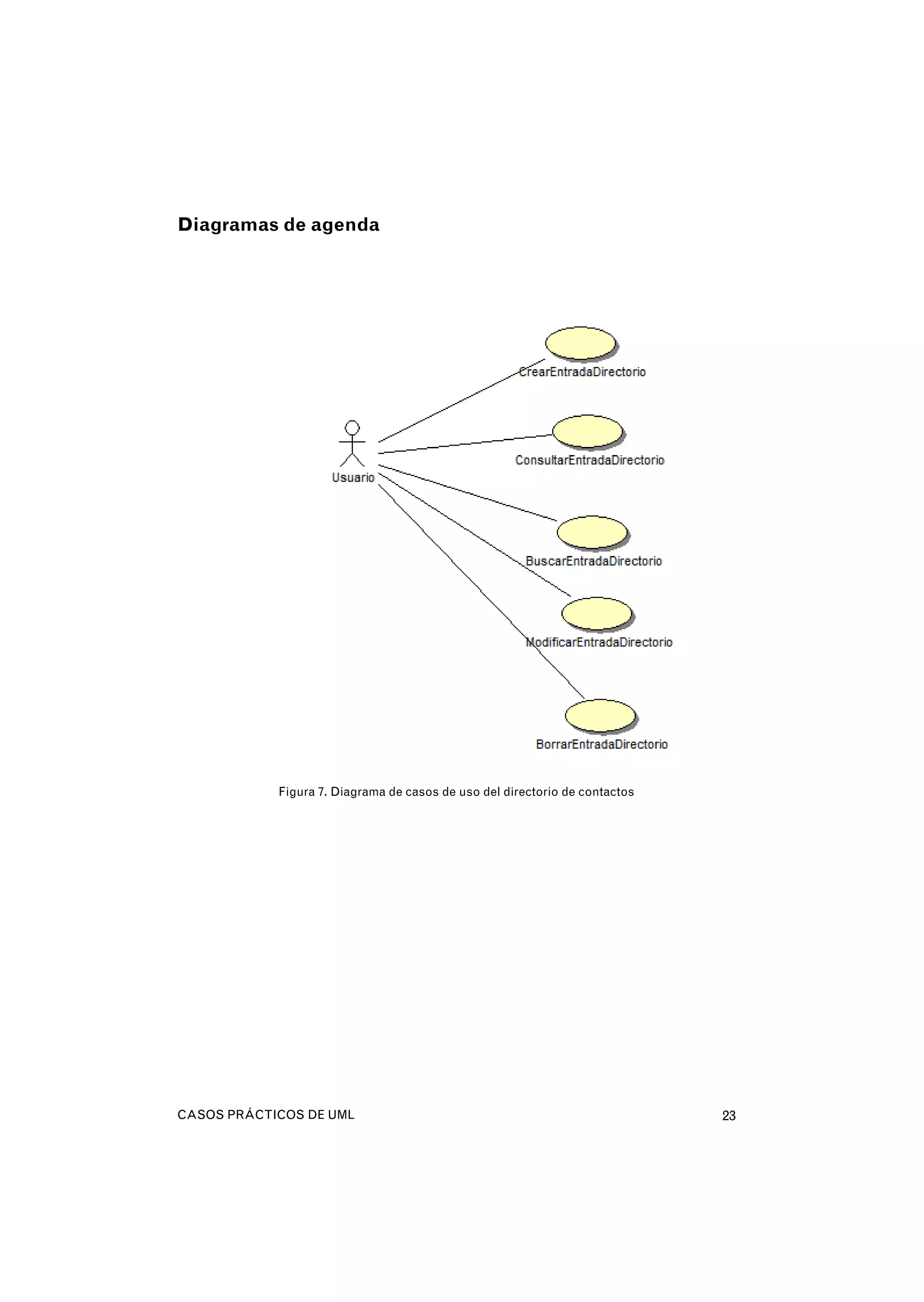 CASOS PRÁCTICOS DE UML 23
Diagramas de agenda
Figura 7. Diagrama de casos de uso del directorio de contactos
 