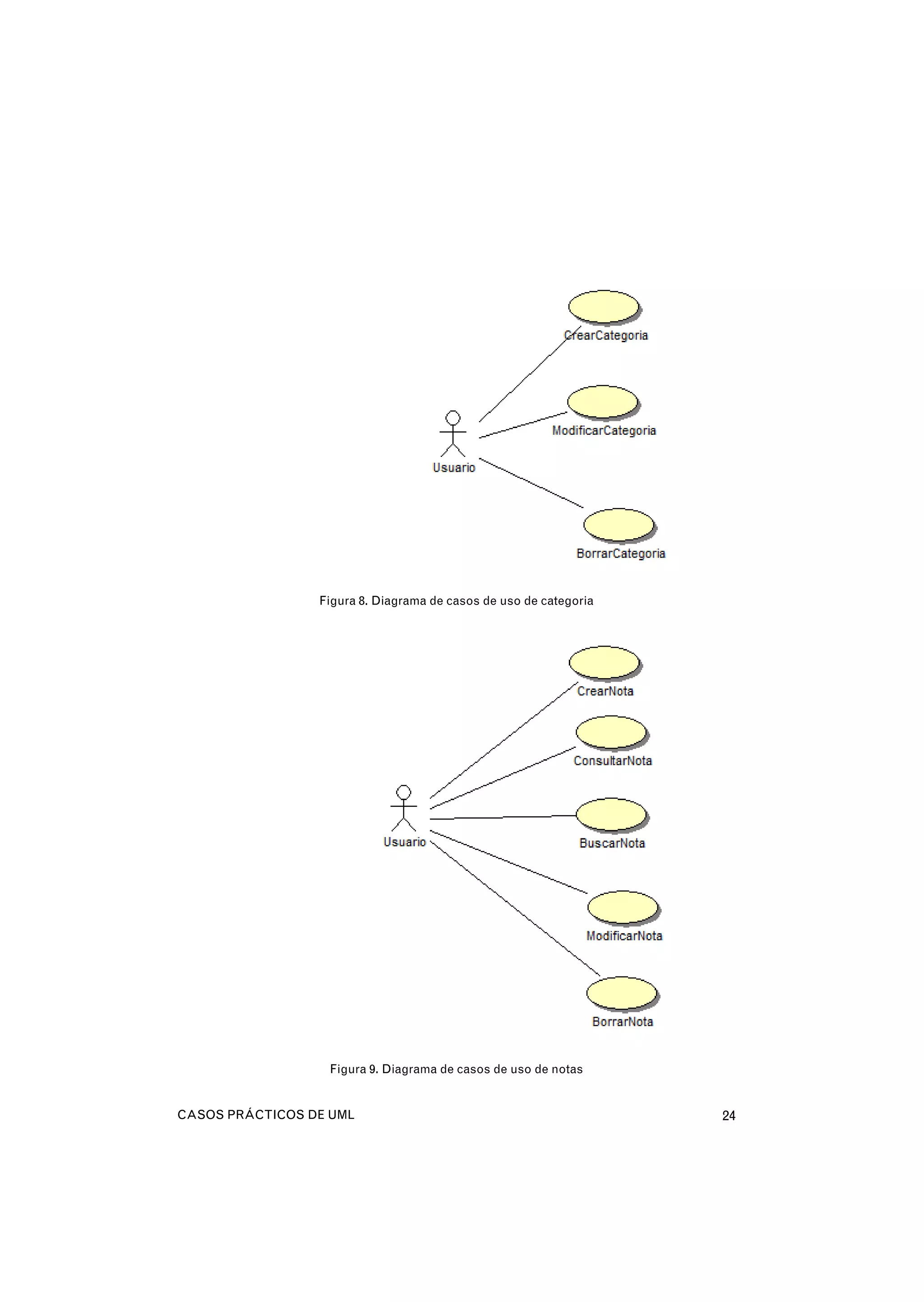 CASOS PRÁCTICOS DE UML 24
Figura 8. Diagrama de casos de uso de categoria
Figura 9. Diagrama de casos de uso de notas
 