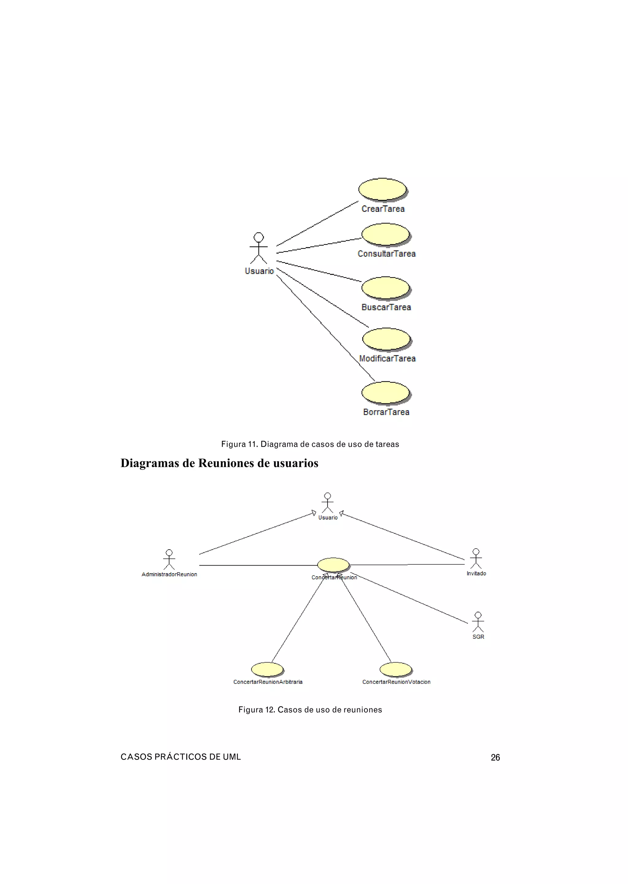 CASOS PRÁCTICOS DE UML 26
Figura 11. Diagrama de casos de uso de tareas
Diagramas de Reuniones de usuarios
Figura 12. Casos de uso de reuniones
 