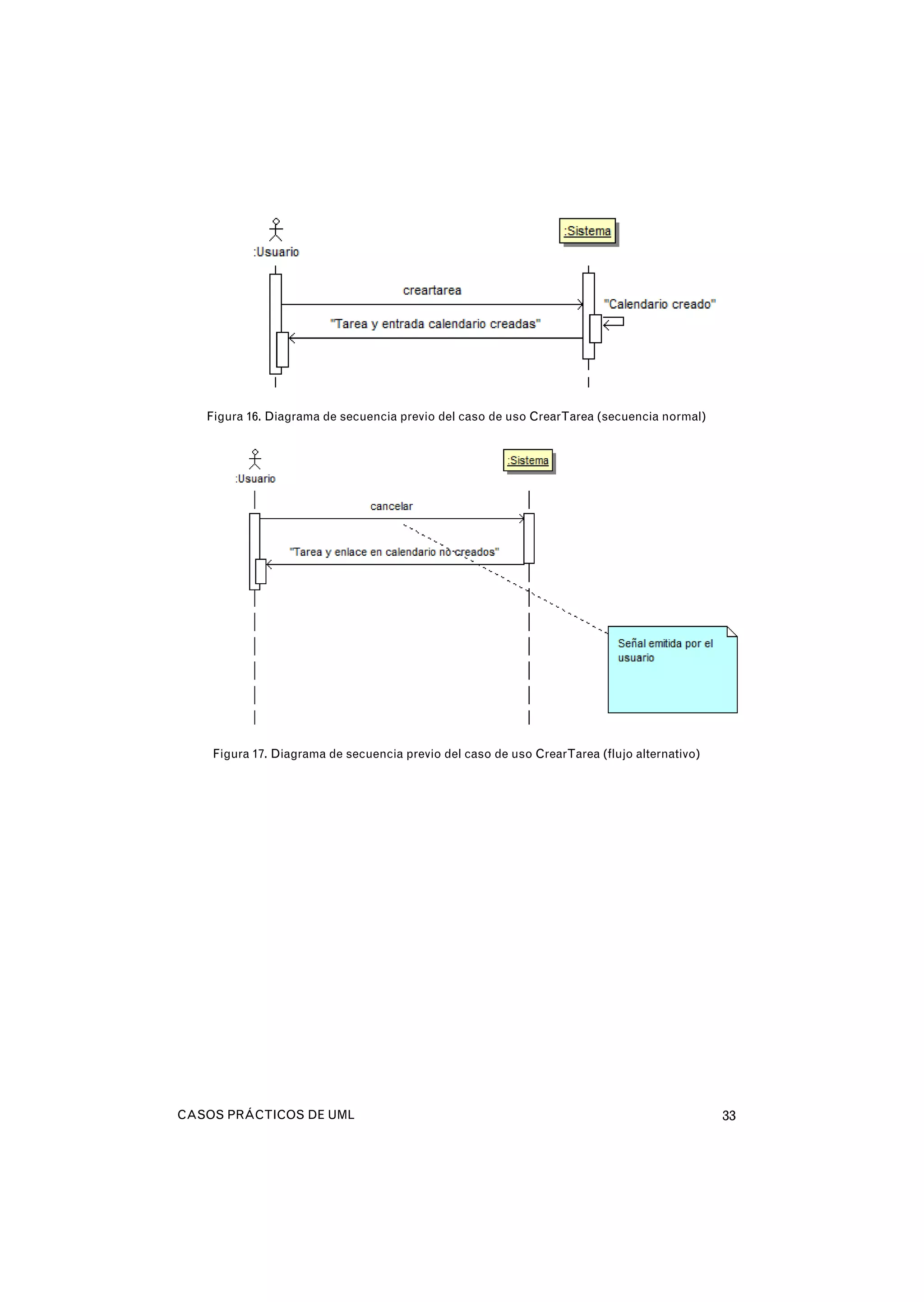 CASOS PRÁCTICOS DE UML 33
Figura 16. Diagrama de secuencia previo del caso de uso CrearTarea (secuencia normal)
Figura 17. Diagrama de secuencia previo del caso de uso CrearTarea (flujo alternativo)
 