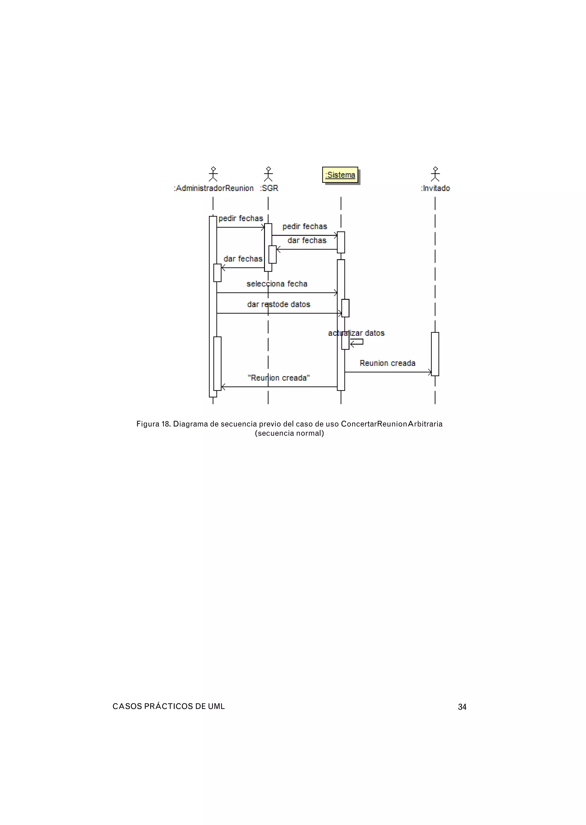 CASOS PRÁCTICOS DE UML 34
Figura 18. Diagrama de secuencia previo del caso de uso ConcertarReunionArbitraria
(secuencia normal)
 