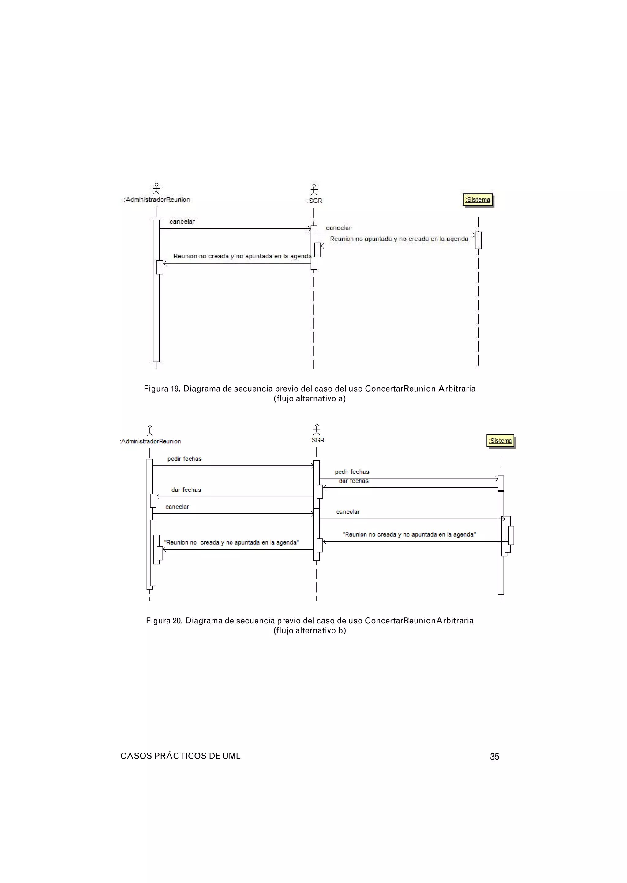 CASOS PRÁCTICOS DE UML 35
Figura 19. Diagrama de secuencia previo del caso del uso ConcertarReunion Arbitraria
(flujo alternativo a)
Figura 20. Diagrama de secuencia previo del caso de uso ConcertarReunionArbitraria
(flujo alternativo b)
 