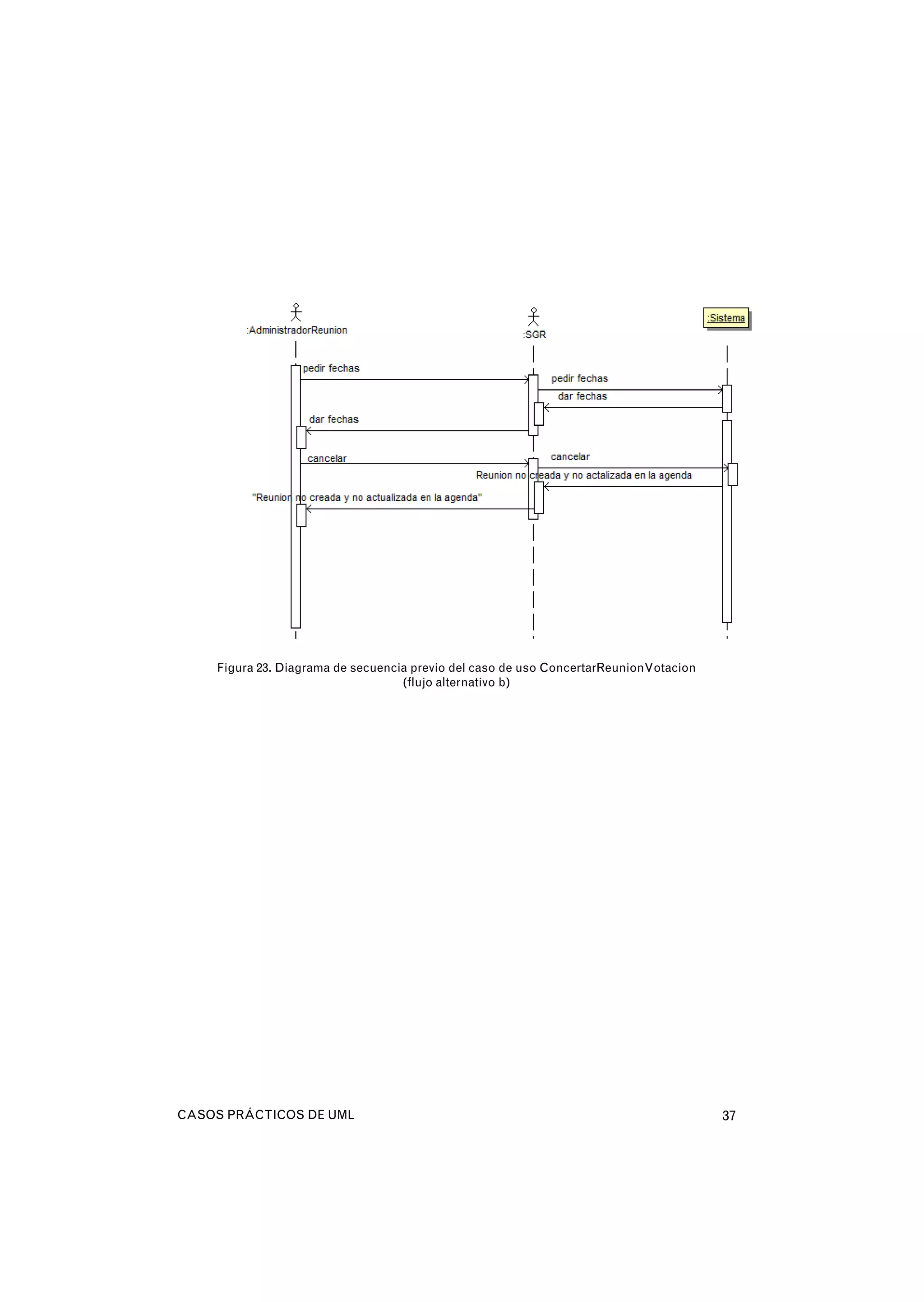 CASOS PRÁCTICOS DE UML 37
Figura 23. Diagrama de secuencia previo del caso de uso ConcertarReunionVotacion
(flujo alternativo b)
 