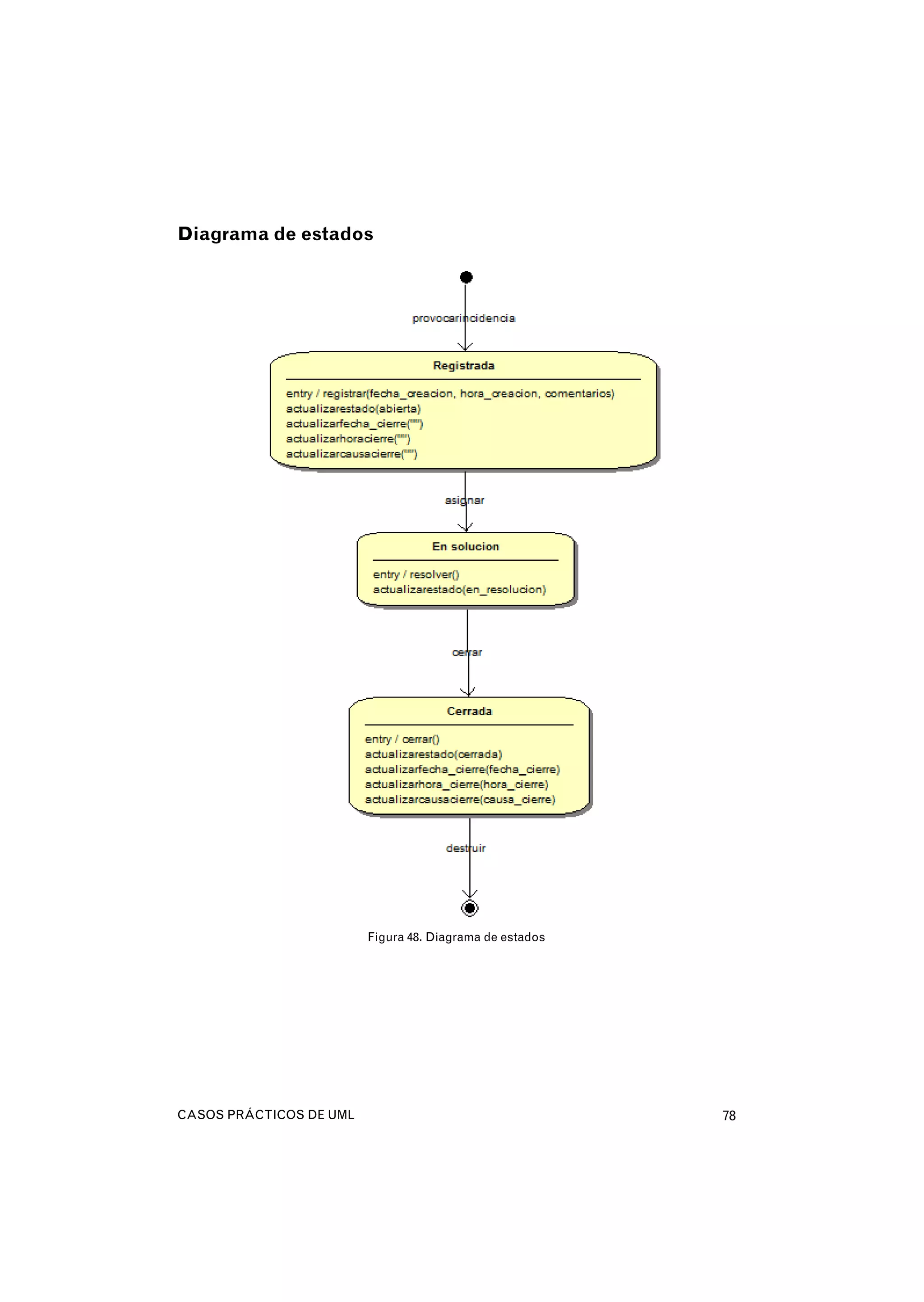 CASOS PRÁCTICOS DE UML 78
Diagrama de estados
Figura 48. Diagrama de estados
 