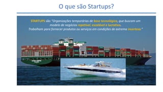 O que são Startups?
STARTUPS são “Organizações temporárias de base tecnológica, que buscam um
modelo de negócios repetível...