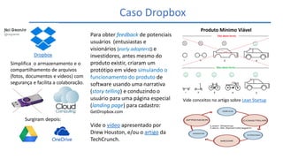 Caso Dropbox
Dropbox
Simplifica o armazenamento e o
compartilhamento de arquivos
(fotos, documentos e vídeos) com
seguranç...
