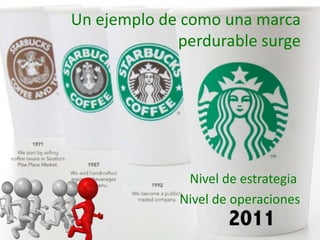 Un ejemplo de como una marca
perdurable surge
Nivel de estrategia
Nivel de operaciones
 