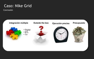 Conclusión Integraci ón múltiple Digital BTL TV Caso: Nike Grid Presupuesto Ejecución precisa  Outside the box 