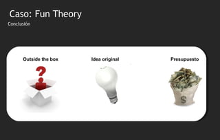 Conclusión Idea original Caso: Fun Theory Presupuesto Outside the box 