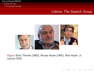 Caso de Estudio SWATCH
  An´lisis del Caso
    a
    Personalidad del L´
                      ıder


                                             L´
                                              ıderes The Swatch Group




      Figura: Ernst Thomke (1982), Nicolas Hayek (1991), Nick Hayek, Jr.
      (actual CEO)
 