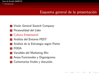 Caso de Estudio SWATCH
  Introducci´n
            o




                                       Esquema general de la presentaci´n
                                                                       o


         1       Visi´n General Swatch Company
                     o
         2       Personalidad del L´
                                   ıder
         3       Cultura Empresarial
         4       An´lisis del Entorno PEST
                   a
         5       An´lisis de la Estrategia seg´n Porter
                   a                          u
         6       FODA
         7       Variables del Marketing Mix
         8       Areas Funcionales y Organigrama
         9       Comentarios ﬁnales y discusi´n.
                                             o
 