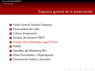 Caso de Estudio SWATCH
  Introducci´n
            o




                                       Esquema general de la presentaci´n
                                                                       o


         1       Visi´n General Swatch Company
                     o
         2       Personalidad del L´
                                   ıder
         3       Cultura Empresarial
         4       An´lisis del Entorno PEST
                   a
         5       An´lisis de la Estrategia seg´n Porter
                   a                          u
         6       FODA
         7       Variables del Marketing Mix
         8       Areas Funcionales y Organigrama
         9       Comentarios ﬁnales y discusi´n.
                                             o
 