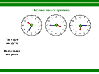 Пре подне
или ујутру
После подне
или увече
Писање тачног времена
 