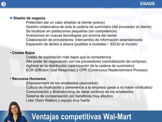 Ventajas competitivas Wal-Mart ,[object Object],[object Object],[object Object],[object Object],[object Object],[object Object],[object Object],[object Object],[object Object],[object Object],[object Object],[object Object],[object Object],[object Object],[object Object],[object Object],[object Object],[object Object], 