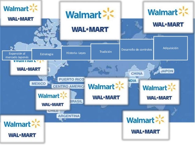 extrategia de comportamiento organizacional Caso walmart