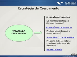Estratégia de Crescimento

                     EXPANSÃO GEOGRÁFICA
                     (Os mesmos produtos para
                     diferentes mercados)

                     EXPANSÃO DO PORTFOLIO
 VETORES DE          (Produtos diferentes para o
CRESCIMENTO          mesmo mercado)

                     CRESCIMENTO DA INDÚSTRIA
                     (Programa de troca: motores
                     normais por motores de alto
                     rendimento)

                      MARKET SHARE
 