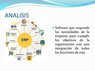 ANALISISSoftware que responde las necesidades de la empresa para cumplir los objetivos de la organización con una integración de todas las funciones de esta