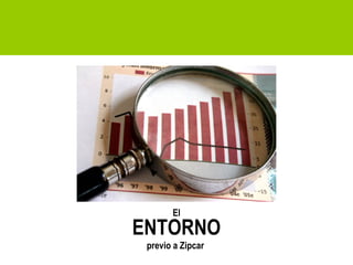 El

ENTORNO
previo a Zipcar

 